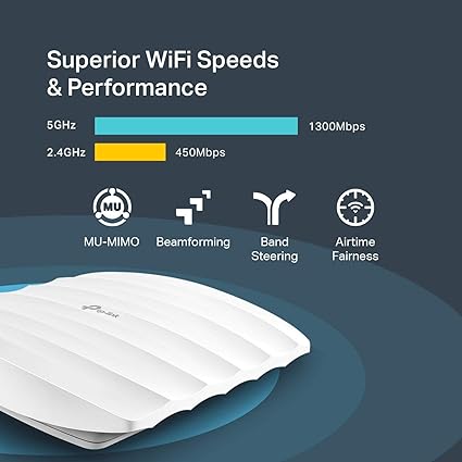 TP-Link AC1750 Wi-Fi Dual Band Gigabit Ceiling Mount Access Point