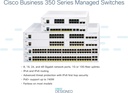 Cisco 24 Port Gigabit & 4 Gigabit SFP Managed Switch

